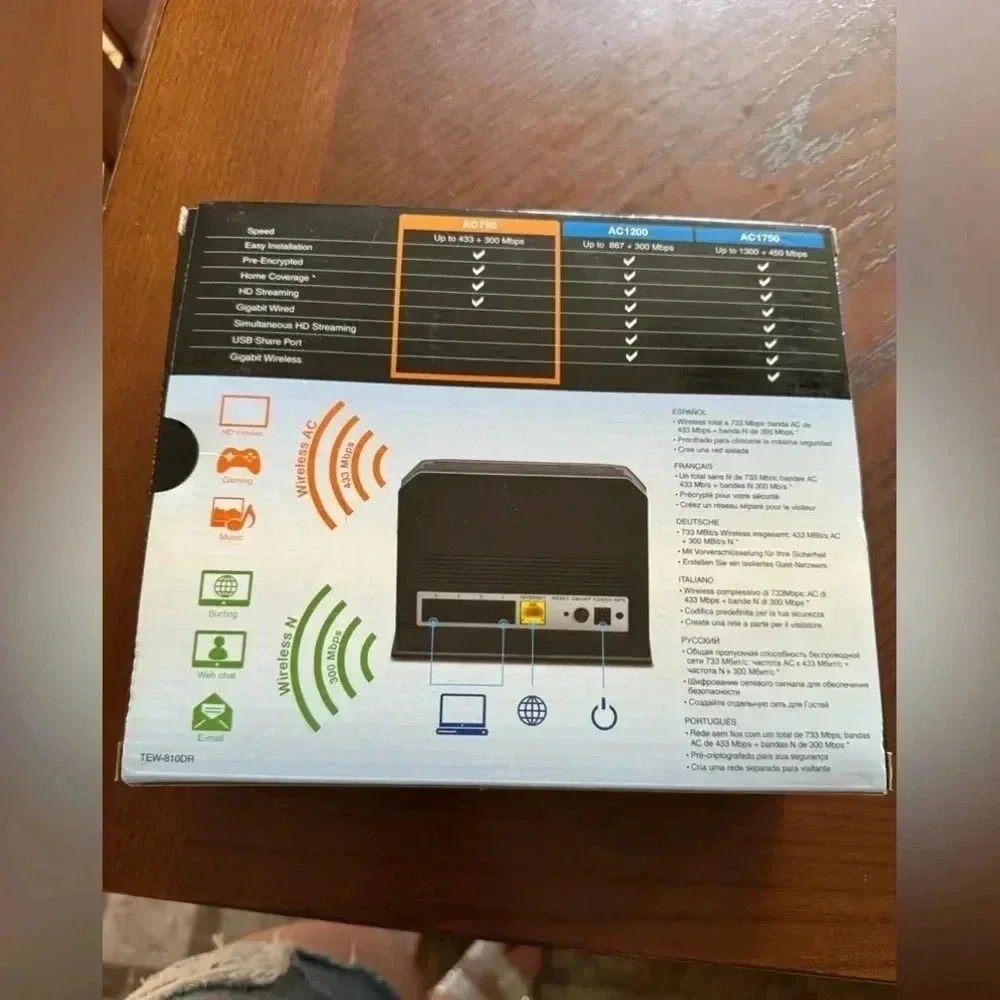 Trendnet AC750 dual band wireless router - Picture 3 of 5
